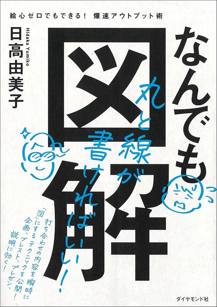 なんでも図解 絵心ゼロでもできる! 爆速アウトプット術 | 日高